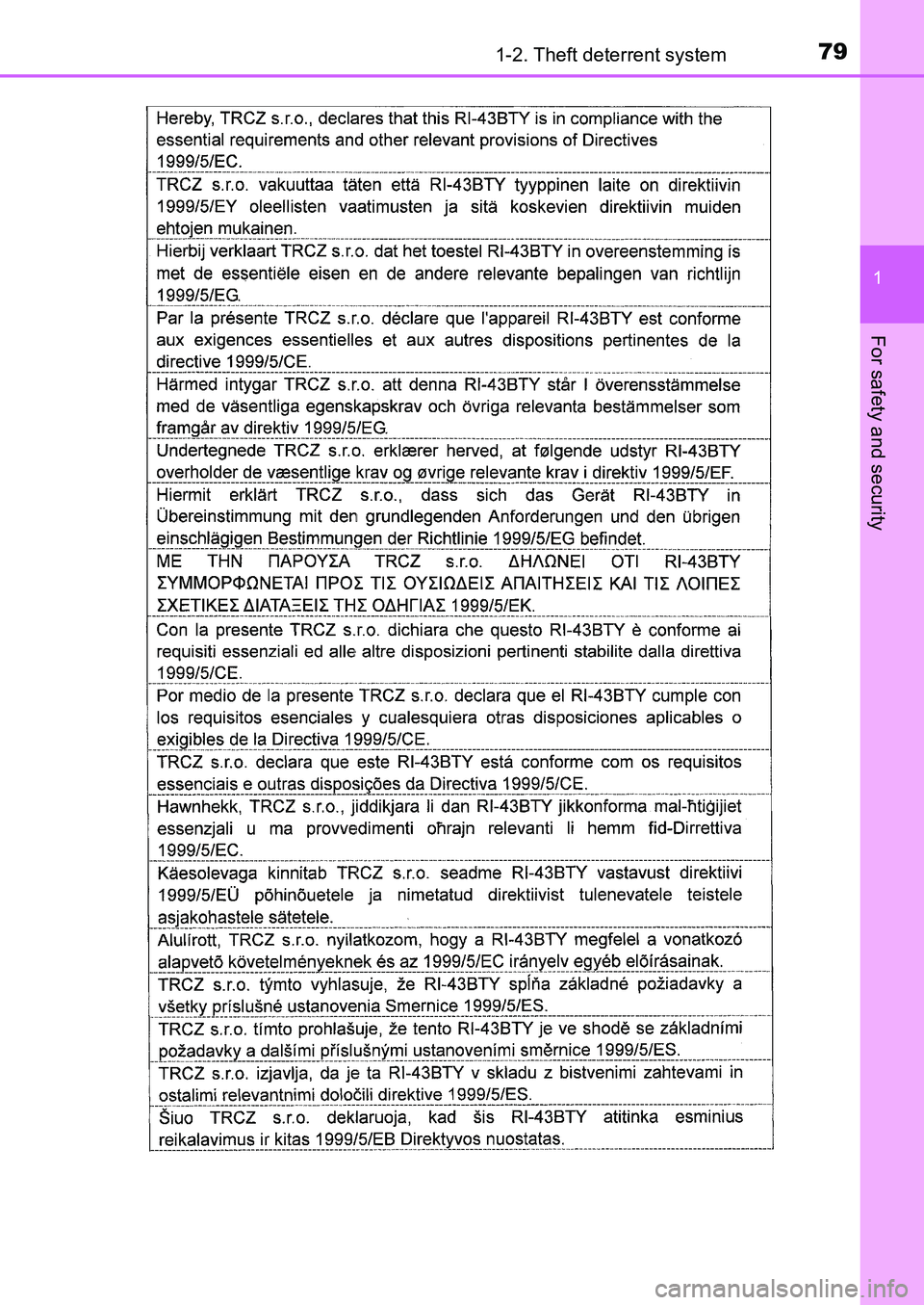 TOYOTA AURIS 2017 (in English) Manual PDF 791-2. Theft deterrent system
1
For safety and security
UK AURIS_HB_EE (OM12K97E)
UK AURIS_HB_OM_Europe_OM12K97E.book 79 ページ 2016年6月27日 月曜日 午後5時42分 TOYOTA AURIS 2017 (in English) Manual PDF 791-2. Theft deterrent system
1
For safety and security
UK AURIS_HB_EE (OM12K97E)
UK AURIS_HB_OM_Europe_OM12K97E.book 79 ページ 2016年6月27日 月曜日 午後5時42分