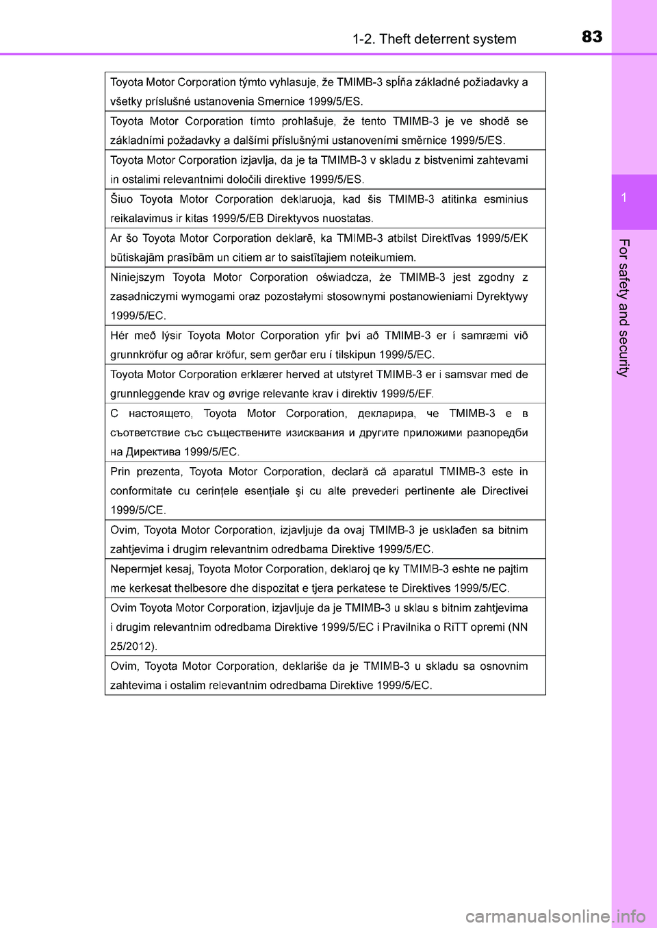 TOYOTA AURIS 2017   (in English) Manual Online 831-2. Theft deterrent system
1
For safety and security
UK AURIS_HB_EE  (OM12K97E)
UK AURIS_HB_OM_Europe_OM12K97E.book  83 ページ  ２０１６年６月２７日　月曜日　午後５時４２分