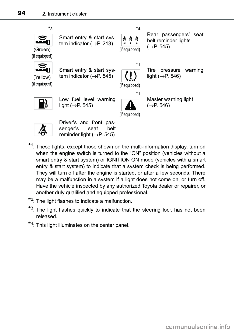 TOYOTA AURIS 2017 Owners Manual (in English) 942. Instrument cluster
UK AURIS_HB_EE (OM12K97E)
*1: These lights, except those shown on the multi-information display, turn on
when the engine switch is turned to the “ON” position (vehicles wi TOYOTA AURIS 2017 Owners Manual (in English) 942. Instrument cluster
UK AURIS_HB_EE (OM12K97E)
*1: These lights, except those shown on the multi-information display, turn on
when the engine switch is turned to the “ON” position (vehicles wi