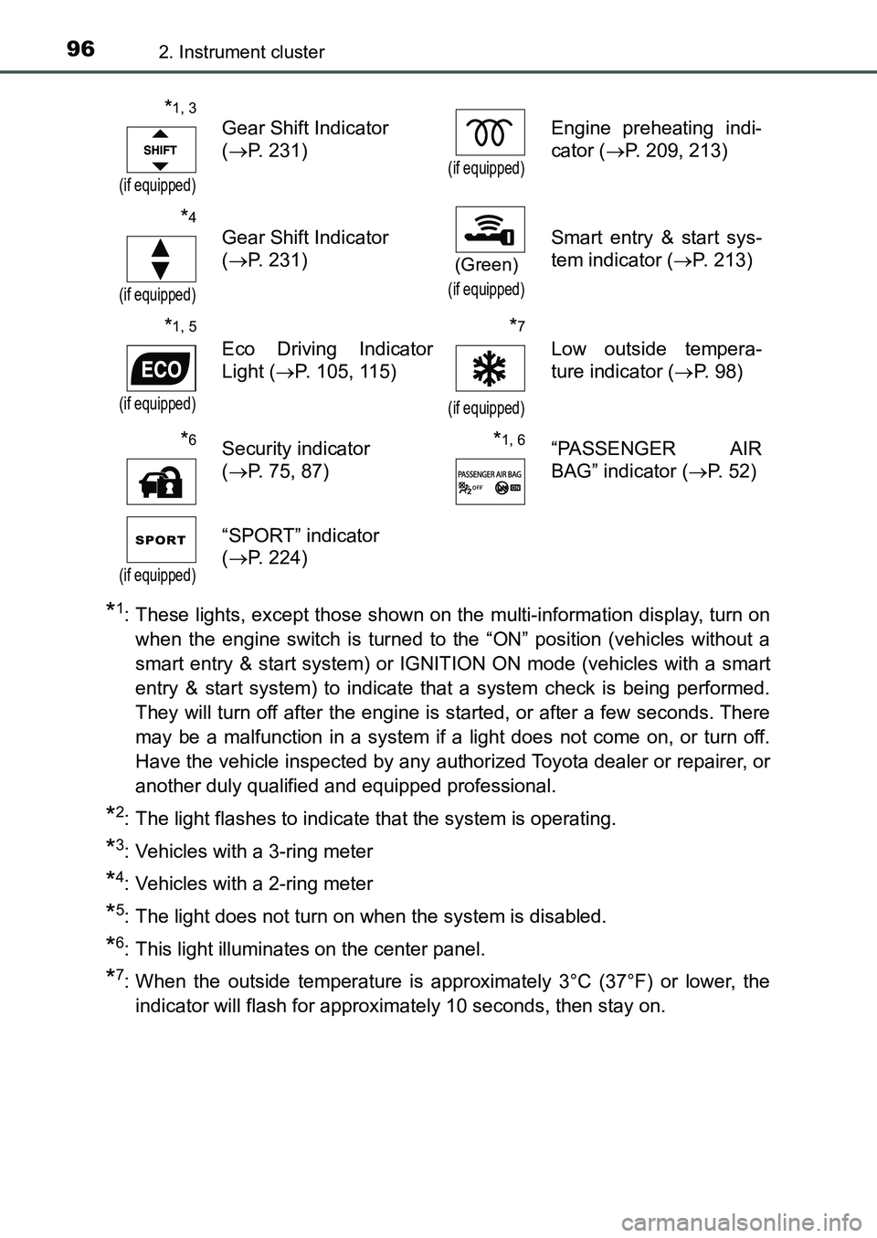 TOYOTA AURIS 2017 Owners Manual (in English) 962. Instrument cluster
UK AURIS_HB_EE (OM12K97E)
*1: These lights, except those shown on the multi-information display, turn on
when the engine switch is turned to the “ON” position (vehicles wi TOYOTA AURIS 2017 Owners Manual (in English) 962. Instrument cluster
UK AURIS_HB_EE (OM12K97E)
*1: These lights, except those shown on the multi-information display, turn on
when the engine switch is turned to the “ON” position (vehicles wi
