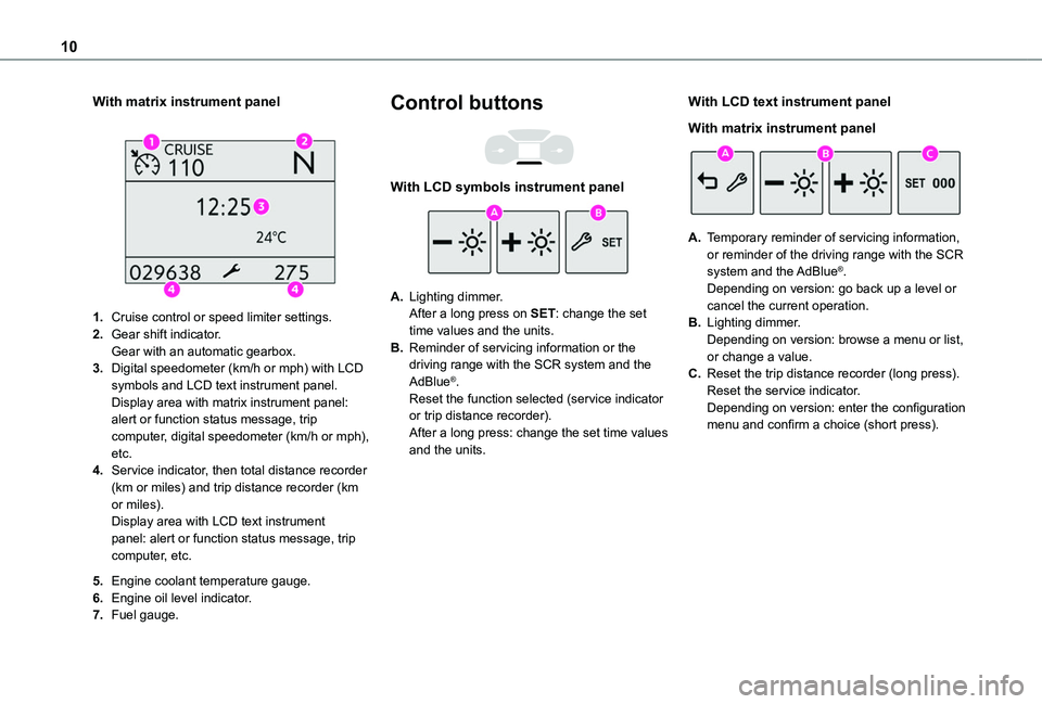 TOYOTA PROACE CITY 2020 Owners Manual 10
With matrix instrument panel
1.Cruise control or speed limiter settings.
2.Gear shift indicator.Gear with an automatic gearbox.
3.Digital speedometer (km/h or mph) with LCD symbols and LCD text TOYOTA PROACE CITY 2020 Owners Manual 10
With matrix instrument panel
1.Cruise control or speed limiter settings.
2.Gear shift indicator.Gear with an automatic gearbox.
3.Digital speedometer (km/h or mph) with LCD symbols and LCD text