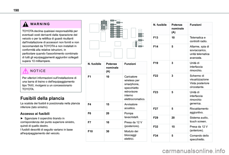 TOYOTA PROACE CITY 2020 Manuale duso (in Italian) 190
WARNI NG
TOYOTA declina qualsiasi responsabilità per eventuali costi derivanti dalla riparazione del veicolo o per la rettifica di guasti risultanti dall'installazione di accessori non fornit TOYOTA PROACE CITY 2020 Manuale duso (in Italian) 190
WARNI NG
TOYOTA declina qualsiasi responsabilità per eventuali costi derivanti dalla riparazione del veicolo o per la rettifica di guasti risultanti dall'installazione di accessori non fornit