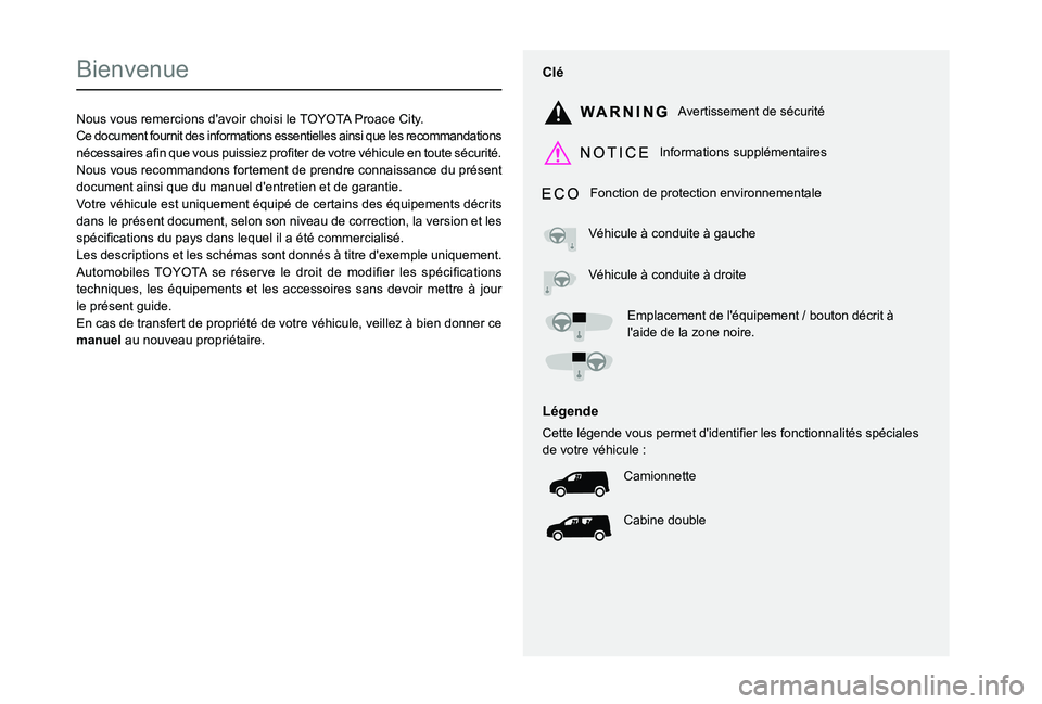 TOYOTA PROACE CITY 2020  Notices Demploi (in French)  
  
 
  
 
  
  
   
   
 
  
   
  
    
   
Bienvenue
Nous vous remercions d'avoir choisi le TOYOTA Proace City.Ce document fournit des informations essentielles ainsi que les recomman\
dations