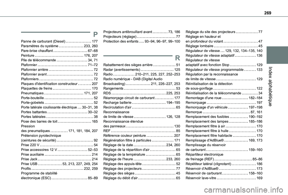TOYOTA PROACE CITY 2020 Notices Demploi (in French) 269
Index alphabétique
P
Panne de carburant (Diesel) 177Paramètres du système 233, 260Pare-brise chauffant 67–68Peinture 176, 207Pile de télécommande 34, 71Plafonnier 71–72Plafonn TOYOTA PROACE CITY 2020 Notices Demploi (in French) 269
Index alphabétique
P
Panne de carburant (Diesel) 177Paramètres du système 233, 260Pare-brise chauffant 67–68Peinture 176, 207Pile de télécommande 34, 71Plafonnier 71–72Plafonn