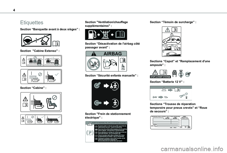 TOYOTA PROACE CITY 2020  Notices Demploi (in French) 4
Etiquettes
Section “Banquette avant à deux sièges” : 
 
Section  "Cabine Extenso” : 
  
 
Section “Cabine” : 
  
 
Section "Ventilation/chauffage supplémentaires" : 
 
Secti