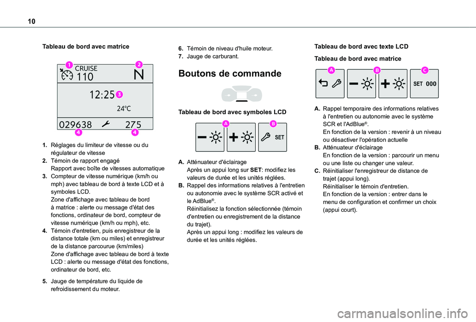 TOYOTA PROACE CITY 2020  Notices Demploi (in French) 10
Tableau de bord avec matrice 
 
1.Réglages du limiteur de vitesse ou du régulateur de vitesse
2.Témoin de rapport engagéRapport avec boîte de vitesses automatique
3.Compteur de vitesse numéri