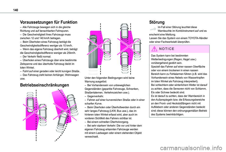 TOYOTA PROACE CITY 2020 Betriebsanleitungen (in German) 140
Voraussetzungen für Funktion
– Alle Fahrzeuge bewegen sich in die gleiche Richtung und auf benachbarten Fahrspuren.– Die Geschwindigkeit Ihres Fahrzeugs muss zwischen 12 und 140 km/h betrage TOYOTA PROACE CITY 2020 Betriebsanleitungen (in German) 140
Voraussetzungen für Funktion
– Alle Fahrzeuge bewegen sich in die gleiche Richtung und auf benachbarten Fahrspuren.– Die Geschwindigkeit Ihres Fahrzeugs muss zwischen 12 und 140 km/h betrage