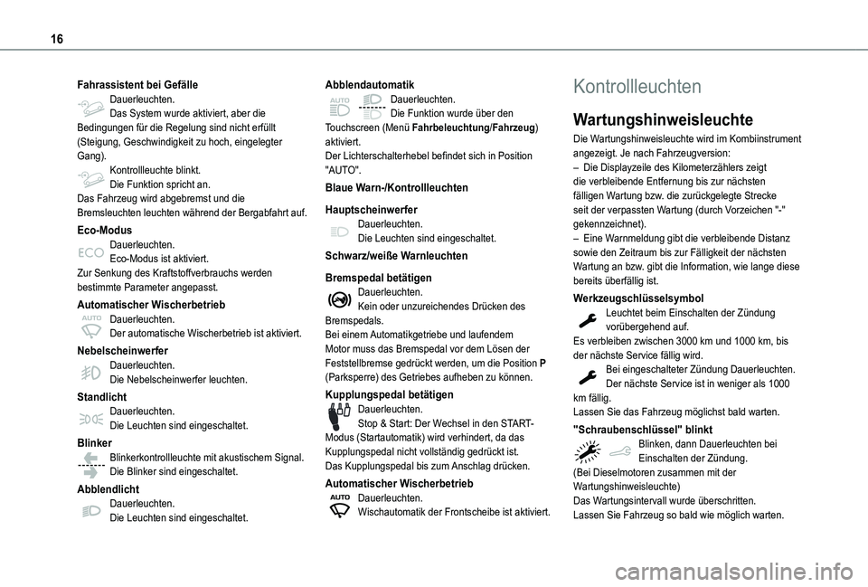 TOYOTA PROACE CITY 2020  Betriebsanleitungen (in German) 16
Fahrassistent bei GefälleDauerleuchten.Das System wurde aktiviert, aber die Bedingungen für die Regelung sind nicht erfüllt (Steigung, Geschwindigkeit zu hoch, eingelegter Gang).Kontrollleuchte 