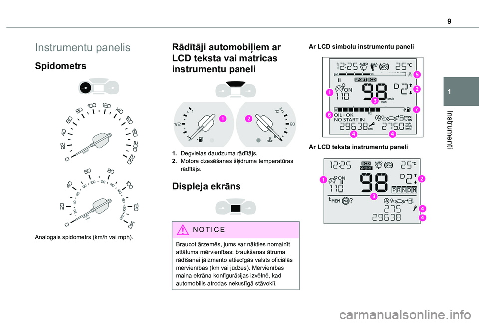 TOYOTA PROACE CITY 2020  Lietošanas Instrukcija (in Latvian) 9
Instrumenti
1
Instrumentu panelis
Spidometrs 
  
 
Analogais spidometrs (km/h vai mph).
Rādītāji automobiļiem ar 
LCD teksta vai matricas 
instrumentu paneli 
 
1.Degvielas daudzuma rādītājs.