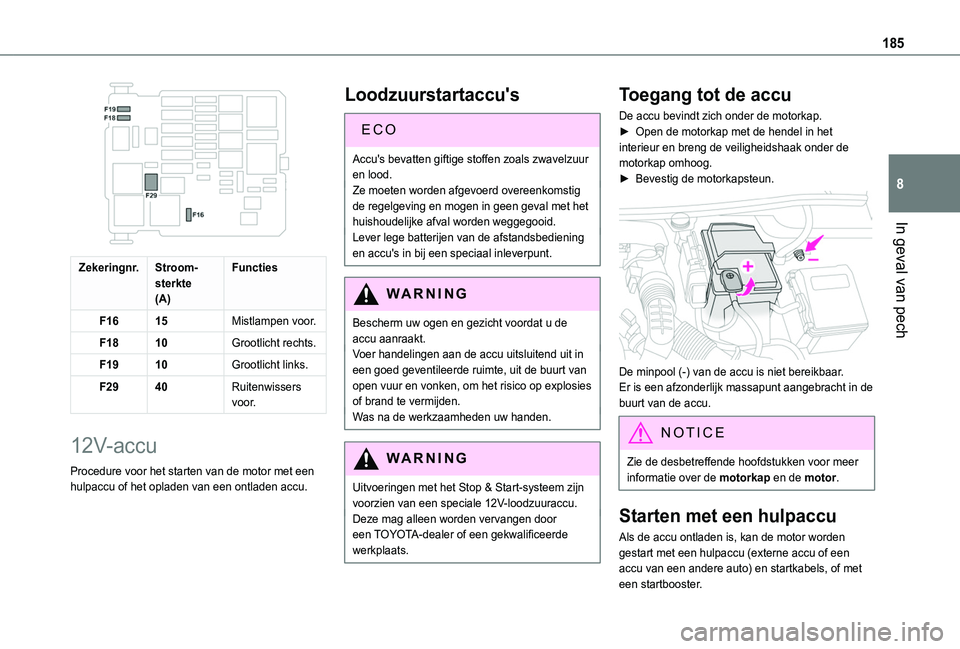 TOYOTA PROACE CITY 2020 Instructieboekje (in Dutch) 185
In geval van pech
8
Zekeringnr.Stroom-sterkte(A)
Functies
F1615Mistlampen voor.
F1810Grootlicht rechts.
F1910Grootlicht links.
F2940Ruitenwissers voor.
12V-accu
Procedure voor het starten van de TOYOTA PROACE CITY 2020 Instructieboekje (in Dutch) 185
In geval van pech
8
Zekeringnr.Stroom-sterkte(A)
Functies
F1615Mistlampen voor.
F1810Grootlicht rechts.
F1910Grootlicht links.
F2940Ruitenwissers voor.
12V-accu
Procedure voor het starten van de