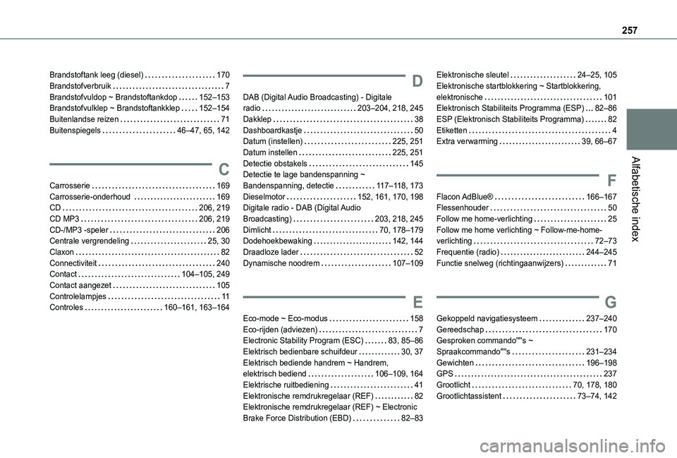TOYOTA PROACE CITY 2020  Instructieboekje (in Dutch) 257
Alfabetische index
Brandstoftank leeg (diesel)   170Brandstofverbruik   7Brandstofvuldop ~ Brandstoftankdop   152–153Brandstofvulklep ~ Brandstoftankklep   152–154Buitenlandse reizen   71Buite