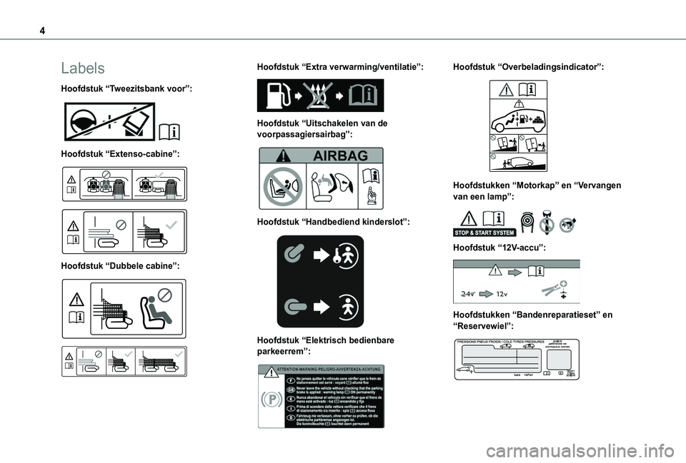 TOYOTA PROACE CITY 2020 Instructieboekje (in Dutch) 4
Labels
Hoofdstuk “Tweezitsbank voor”:
Hoofdstuk “Extenso-cabine”:
Hoofdstuk “Dubbele cabine”:
Hoofdstuk “Extra verwarming/ventilatie”:
Hoofdstuk “Uitschakelen van TOYOTA PROACE CITY 2020 Instructieboekje (in Dutch) 4
Labels
Hoofdstuk “Tweezitsbank voor”:
Hoofdstuk “Extenso-cabine”:
Hoofdstuk “Dubbele cabine”:
Hoofdstuk “Extra verwarming/ventilatie”:
Hoofdstuk “Uitschakelen van