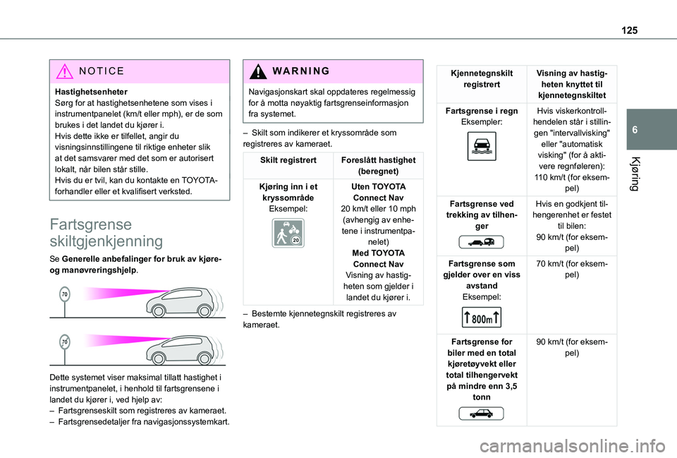 TOYOTA PROACE CITY 2020 Instruksjoner for bruk (in Norwegian) 125
Kjøring
6
NOTIC E
HastighetsenheterSørg for at hastighetsenhetene som vises i instrumentpanelet (km/t eller mph), er de som brukes i det landet du kjører i.Hvis dette ikke er tilfellet, angir d TOYOTA PROACE CITY 2020 Instruksjoner for bruk (in Norwegian) 125
Kjøring
6
NOTIC E
HastighetsenheterSørg for at hastighetsenhetene som vises i instrumentpanelet (km/t eller mph), er de som brukes i det landet du kjører i.Hvis dette ikke er tilfellet, angir d
