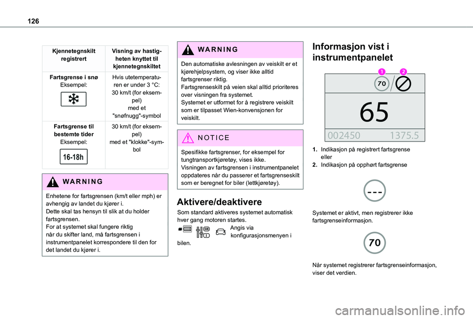TOYOTA PROACE CITY 2020 Instruksjoner for bruk (in Norwegian) 126
Kjennetegnskilt registrertVisning av hastig-heten knyttet til kjennetegnskiltet
Fartsgrense i snøEksempel:
Hvis utetemperatu-ren er under 3 °C:30 km/t (for eksem-pel)med et "snøfnugg" TOYOTA PROACE CITY 2020 Instruksjoner for bruk (in Norwegian) 126
Kjennetegnskilt registrertVisning av hastig-heten knyttet til kjennetegnskiltet
Fartsgrense i snøEksempel:
Hvis utetemperatu-ren er under 3 °C:30 km/t (for eksem-pel)med et "snøfnugg"