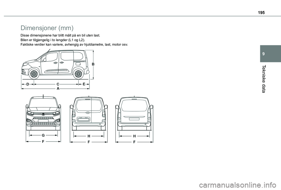 TOYOTA PROACE CITY 2020 Instruksjoner for bruk (in Norwegian) 195
Tekniske data
9
Dimensjoner (mm)
Disse dimensjonene har blitt målt på en bil uten last.Bilen er tilgjengelig i to lengder (L1 og L2).Faktiske verdier kan variere, avhengig av hjuldiametre, last, TOYOTA PROACE CITY 2020 Instruksjoner for bruk (in Norwegian) 195
Tekniske data
9
Dimensjoner (mm)
Disse dimensjonene har blitt målt på en bil uten last.Bilen er tilgjengelig i to lengder (L1 og L2).Faktiske verdier kan variere, avhengig av hjuldiametre, last,