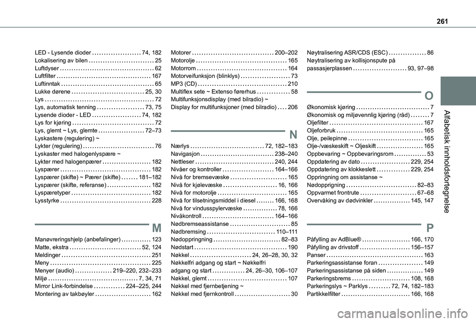 TOYOTA PROACE CITY 2020 Instruksjoner for bruk (in Norwegian) 261
Alfabetisk innholdsfortegnelse
LED - Lysende dioder 74, 182Lokalisering av bilen 25Luftdyser 62Luftfilter 167Luftinntak 65Lukke dørene 25, 30Lys 72Lys, automatisk tenning 73, 75Ly TOYOTA PROACE CITY 2020 Instruksjoner for bruk (in Norwegian) 261
Alfabetisk innholdsfortegnelse
LED - Lysende dioder 74, 182Lokalisering av bilen 25Luftdyser 62Luftfilter 167Luftinntak 65Lukke dørene 25, 30Lys 72Lys, automatisk tenning 73, 75Ly