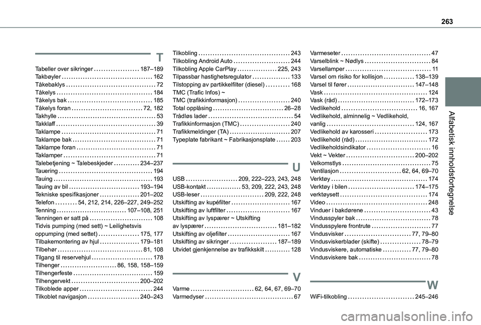 TOYOTA PROACE CITY 2020 Instruksjoner for bruk (in Norwegian) 263
Alfabetisk innholdsfortegnelse
T
Tabeller over sikringer 187–189Takbøyler 162Tåkebaklys 72Tåkelys 184Tåkelys bak 185Tåkelys foran 72, 182Takhylle 53Takklaff 39Taklampe 71T TOYOTA PROACE CITY 2020 Instruksjoner for bruk (in Norwegian) 263
Alfabetisk innholdsfortegnelse
T
Tabeller over sikringer 187–189Takbøyler 162Tåkebaklys 72Tåkelys 184Tåkelys bak 185Tåkelys foran 72, 182Takhylle 53Takklaff 39Taklampe 71T