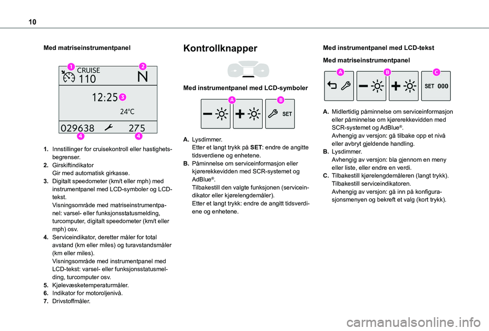 TOYOTA PROACE CITY 2020  Instruksjoner for bruk (in Norwegian) 10
Med matriseinstrumentpanel 
 
1.Innstillinger for cruisekontroll eller hastighets-begrenser.
2.GirskiftindikatorGir med automatisk girkasse.
3.Digitalt speedometer (km/t eller mph) med instrumentpa