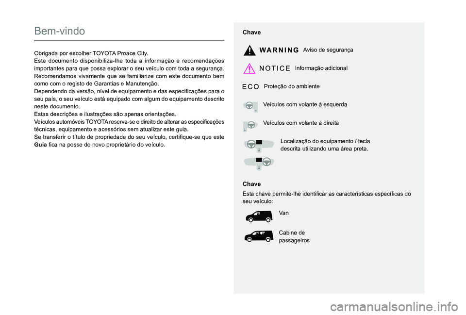 TOYOTA PROACE CITY 2020  Manual de utilização (in Portuguese)  
  
 
  
 
  
  
   
   
 
  
   
  
    
   
Bem-vindo
Obrigada por escolher TOYOTA Proace City.Este documento disponibiliza-lhe toda a informação e recomendações importantes para que possa expl