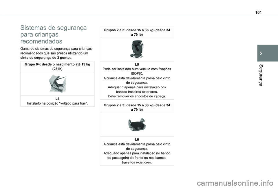 TOYOTA PROACE CITY 2020 Manual de utilização (in Portuguese) 101
Segurança
5
Sistemas de segurança
para crianças
recomendados
Gama de sistemas de segurança para crianças recomendados que são presos utilizando um cinto de segurança de 3 pontos.
Grupo 0+ TOYOTA PROACE CITY 2020 Manual de utilização (in Portuguese) 101
Segurança
5
Sistemas de segurança
para crianças
recomendados
Gama de sistemas de segurança para crianças recomendados que são presos utilizando um cinto de segurança de 3 pontos.
Grupo 0+