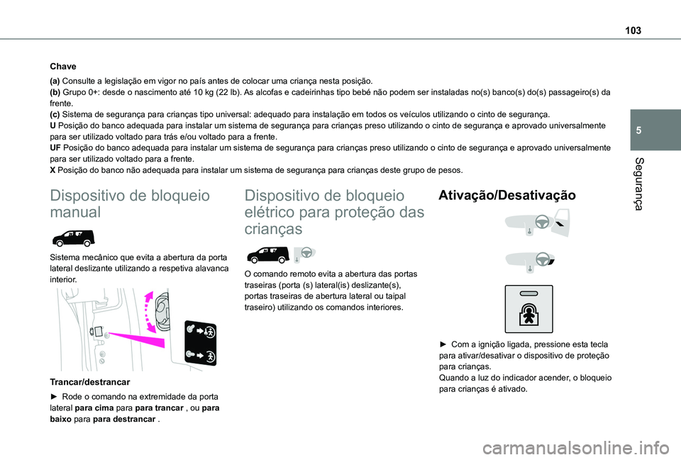 TOYOTA PROACE CITY 2020 Manual de utilização (in Portuguese) 103
Segurança
5
Chave
(a) Consulte a legislação em vigor no país antes de colocar uma cr\
iança nesta posição.(b) Grupo 0+: desde o nascimento até 10 kg (22 lb). As alcofas e cadeirinhas tipo TOYOTA PROACE CITY 2020 Manual de utilização (in Portuguese) 103
Segurança
5
Chave
(a) Consulte a legislação em vigor no país antes de colocar uma cr\
iança nesta posição.(b) Grupo 0+: desde o nascimento até 10 kg (22 lb). As alcofas e cadeirinhas tipo