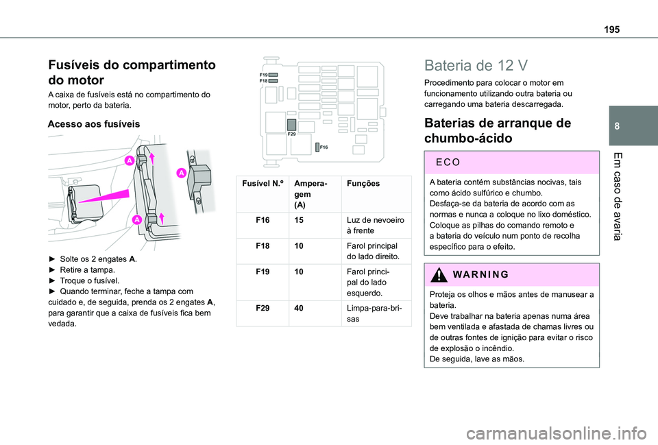 TOYOTA PROACE CITY 2020  Manual de utilização (in Portuguese) 195
Em caso de avaria
8
Fusíveis do compartimento 
do motor
A caixa de fusíveis está no compartimento do motor, perto da bateria.
Acesso aos fusíveis 
 
► Solte os 2 engates A.► Retire a tampa