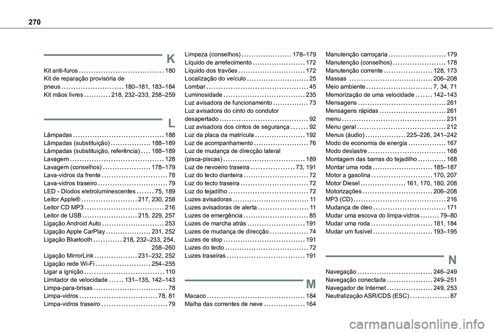 TOYOTA PROACE CITY 2020  Manual de utilização (in Portuguese) 270
K
Kit anti-furos   180Kit de reparação provisória de  pneus   180–181, 183–184Kit mãos livres   218, 232–233, 258–259
L
Lâmpadas   188Lâmpadas (substituição)   188–189Lâmpadas (