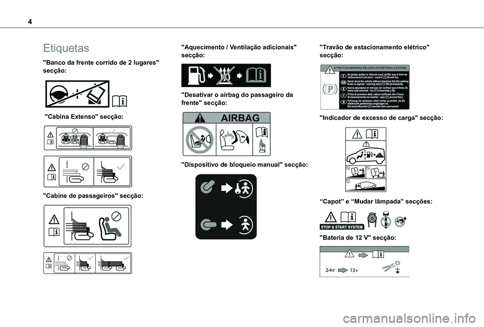 TOYOTA PROACE CITY 2020  Manual de utilização (in Portuguese) 4
Etiquetas
"Banco da frente corrido de 2 lugares" secção: 
 
 "Cabina Extenso" secção: 
  
 
"Cabine de passageiros" secção: 
  
 
"Aquecimento / Ventilação adicio