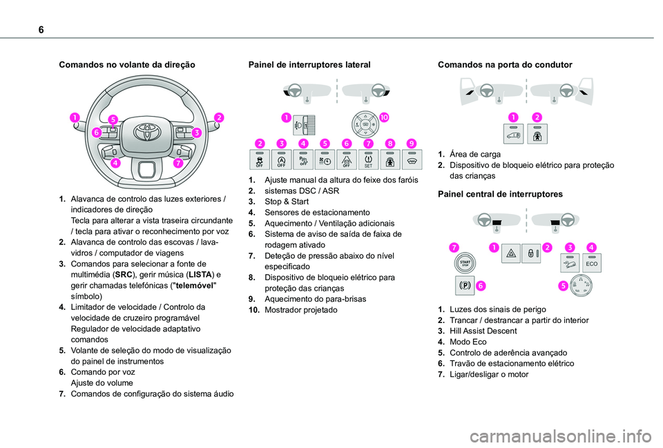 TOYOTA PROACE CITY 2020  Manual de utilização (in Portuguese) 6
Comandos no volante da direção
1.Alavanca de controlo das luzes exteriores / indicadores de direçãoTecla para alterar a vista traseira circundante / tecla para ativar o reconhecimento por voz
2.