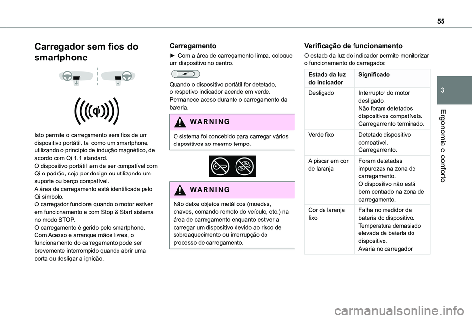 TOYOTA PROACE CITY 2020  Manual de utilização (in Portuguese) 55
Ergonomia e conforto
3
Carregador sem fios do 
smartphone 
  
 
Isto permite o carregamento sem fios de um dispositivo portátil, tal como um smartphone, utilizando o princípio de indução magné