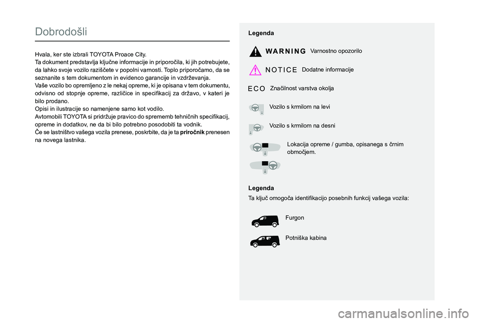 TOYOTA PROACE CITY 2020  Navodila Za Uporabo (in Slovenian)  
  
 
  
 
  
  
   
   
 
  
   
  
    
   
Dobrodošli
Hvala, ker ste izbrali TOYOTA Proace City.003700470044000300560048005DVaše vozilo bo opremljeno z le nekaj opreme, ki je opisana v tem dokum