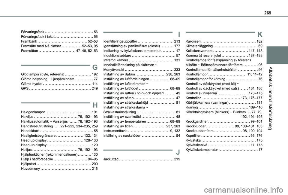 TOYOTA PROACE CITY 2020 Bruksanvisningar (in Swedish) 269
Alfabetisk innehållsförteckning
Förvaringsfack 56Förvaringsfack i taket 56Frambänk 52–53Framsäte med två platser 52–53, 95Framsäten 47–48, 52–53
G
Glödlampor (byte, refe TOYOTA PROACE CITY 2020 Bruksanvisningar (in Swedish) 269
Alfabetisk innehållsförteckning
Förvaringsfack 56Förvaringsfack i taket 56Frambänk 52–53Framsäte med två platser 52–53, 95Framsäten 47–48, 52–53
G
Glödlampor (byte, refe