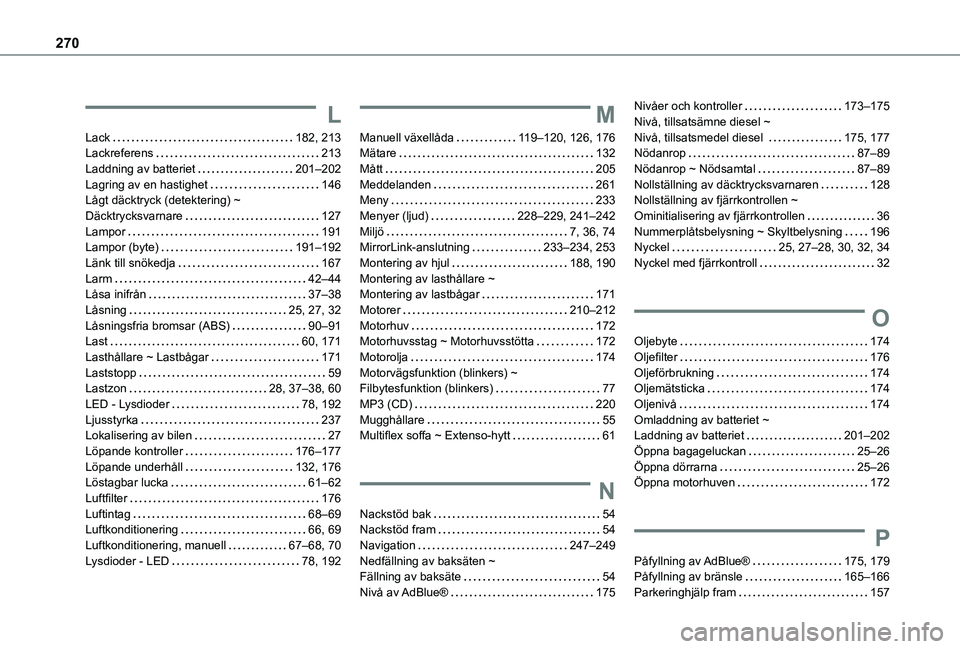TOYOTA PROACE CITY 2020 Bruksanvisningar (in Swedish) 270
L
Lack 182, 213Lackreferens 213Laddning av batteriet 201–202Lagring av en hastighet 146Lågt däcktryck (detektering) ~ Däcktrycksvarnare 127Lampor 191Lampor (byte) 191–192Länk TOYOTA PROACE CITY 2020 Bruksanvisningar (in Swedish) 270
L
Lack 182, 213Lackreferens 213Laddning av batteriet 201–202Lagring av en hastighet 146Lågt däcktryck (detektering) ~ Däcktrycksvarnare 127Lampor 191Lampor (byte) 191–192Länk