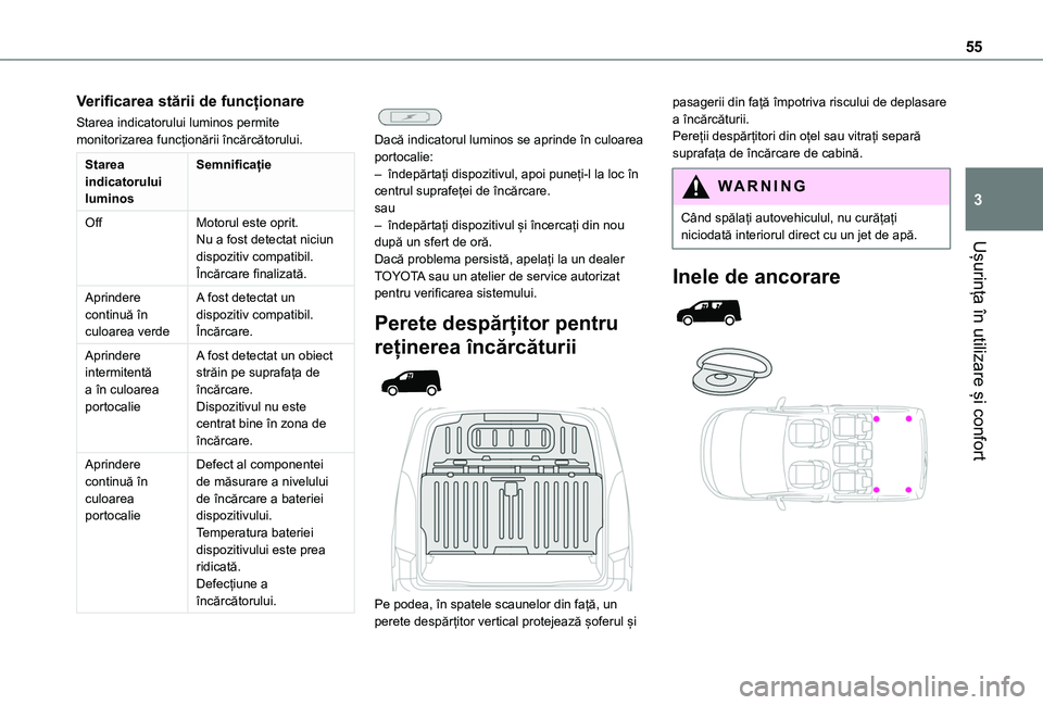TOYOTA PROACE CITY 2020 Manual de utilizare (in Romanian) 55
Ușurința în utilizare și confort
3
Verificarea stării de funcționare
Starea indicatorului luminos permite monitorizarea funcționării încărcătorului.
Starea indicatorului luminos
Semnific TOYOTA PROACE CITY 2020 Manual de utilizare (in Romanian) 55
Ușurința în utilizare și confort
3
Verificarea stării de funcționare
Starea indicatorului luminos permite monitorizarea funcționării încărcătorului.
Starea indicatorului luminos
Semnific