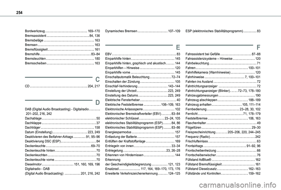 TOYOTA PROACE CITY 2021 Betriebsanleitungen (in German) 254
Bordwerkzeug 169–170Bremsassistent 84, 136Bremsbeläge 163Bremsen 163Bremsflüssigkeit 161Bremshilfe 83–84Bremsleuchten 180Bremsscheiben 163
C
CD 204, 217
D
DAB (Digital Audi TOYOTA PROACE CITY 2021 Betriebsanleitungen (in German) 254
Bordwerkzeug 169–170Bremsassistent 84, 136Bremsbeläge 163Bremsen 163Bremsflüssigkeit 161Bremshilfe 83–84Bremsleuchten 180Bremsscheiben 163
C
CD 204, 217
D
DAB (Digital Audi