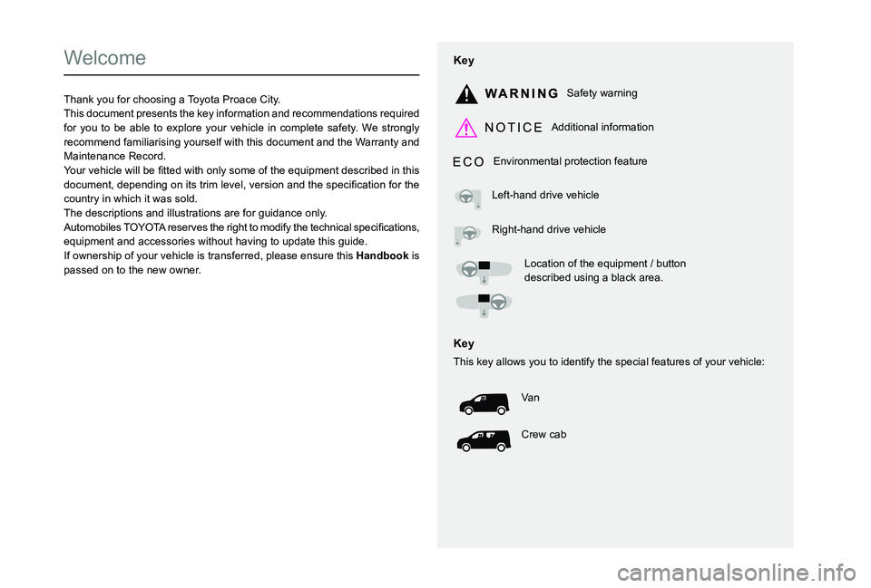 TOYOTA PROACE CITY 2021  Owners Manual  
  
 
  
 
  
  
   
   
 
  
   
  
    
   
Welcome
Thank you for choosing a Toyota Proace City.This document presents the key information and recommendations required for you to be able to explore