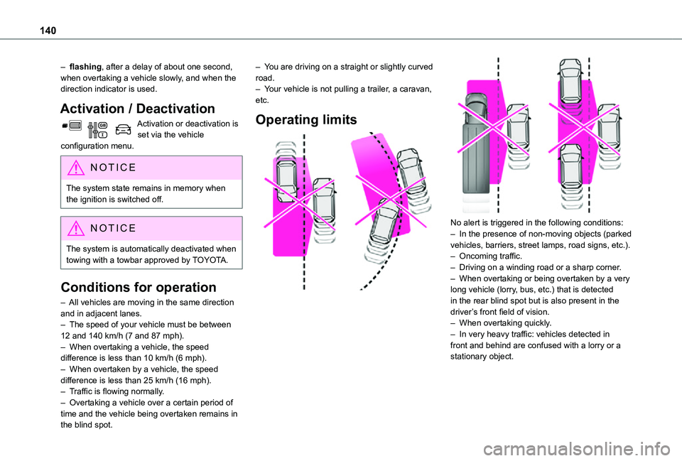 TOYOTA PROACE CITY 2021 Owners Manual 140
– flashing, after a delay of about one second, when overtaking a vehicle slowly, and when the direction indicator is used.
Activation / Deactivation
Activation or deactivation is set via the veh TOYOTA PROACE CITY 2021 Owners Manual 140
– flashing, after a delay of about one second, when overtaking a vehicle slowly, and when the direction indicator is used.
Activation / Deactivation
Activation or deactivation is set via the veh