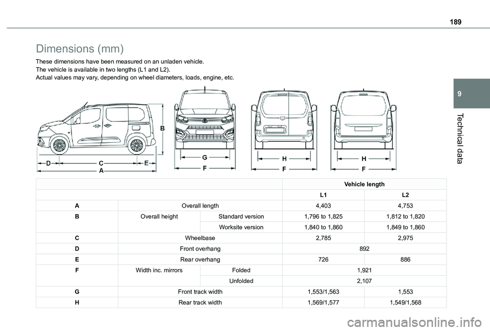 TOYOTA PROACE CITY 2021  Owners Manual 189
Technical data
9
Dimensions (mm)
These dimensions have been measured on an unladen vehicle.The vehicle is available in two lengths (L1 and L2).Actual values may vary, depending on wheel diameters,