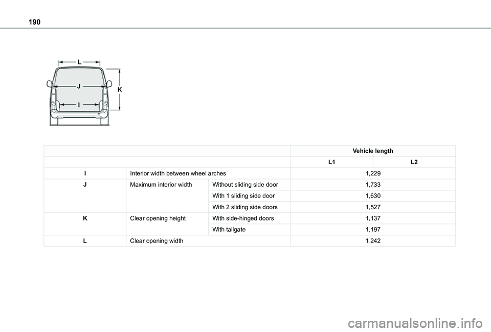 TOYOTA PROACE CITY 2021  Owners Manual 190
 
 
Vehicle length
L1L2
IInterior width between wheel arches1,229
JMaximum interior widthWithout sliding side door1,733
With 1 sliding side door1,630
With 2 sliding side doors1,527
KClear opening 