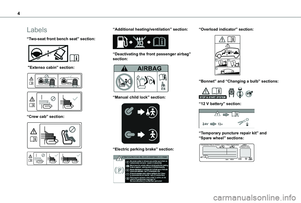 TOYOTA PROACE CITY 2021  Owners Manual 4
Labels
“Two-seat front bench seat” section: 
 
 "Extenso cabin” section: 
  
 
“Crew cab” section: 
  
 
“Additional heating/ventilation” section: 
 
“Deactivating the front pass