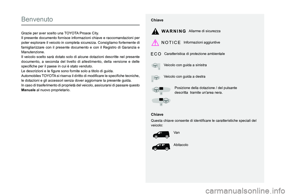 TOYOTA PROACE CITY 2021  Manuale duso (in Italian)  
  
 
  
 
  
  
   
   
 
  
   
  
    
   
Benvenuto
Grazie per aver scelto una TOYOTA Proace City.Il presente documento fornisce informazioni chiave e raccomandazioni per poter esplorare il veico