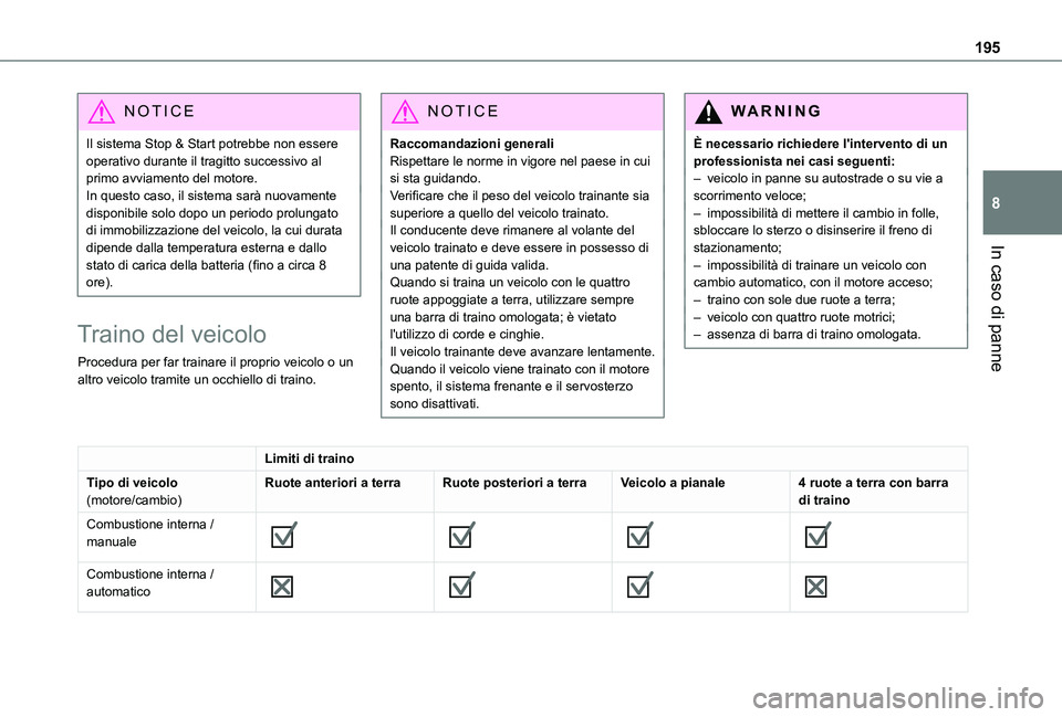 TOYOTA PROACE CITY 2021 Manuale duso (in Italian) 195
In caso di panne
8
NOTIC E
Il sistema Stop & Start potrebbe non essere operativo durante il tragitto successivo al primo avviamento del motore.In questo caso, il sistema sarà nuovamente disponibi TOYOTA PROACE CITY 2021 Manuale duso (in Italian) 195
In caso di panne
8
NOTIC E
Il sistema Stop & Start potrebbe non essere operativo durante il tragitto successivo al primo avviamento del motore.In questo caso, il sistema sarà nuovamente disponibi