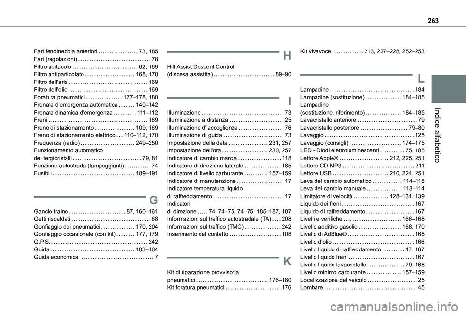 TOYOTA PROACE CITY 2021 Manuale duso (in Italian) 263
Indice alfabetico
Fari fendinebbia anteriori 73, 185Fari (regolazioni) 78Filtro abitacolo 62, 169Filtro antiparticolato 168, 170Filtro dell'aria 169Filtro dell'olio 169Foratura TOYOTA PROACE CITY 2021 Manuale duso (in Italian) 263
Indice alfabetico
Fari fendinebbia anteriori 73, 185Fari (regolazioni) 78Filtro abitacolo 62, 169Filtro antiparticolato 168, 170Filtro dell'aria 169Filtro dell'olio 169Foratura
