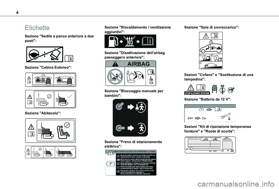 TOYOTA PROACE CITY 2021  Manuale duso (in Italian) 4
Etichette
Sezione "Sedile a panca anteriore a due posti": 
 
Sezione "Cabina Extenso": 
  
 
Sezione "Abitacolo": 
  
 
Sezione "Riscaldamento / ventilazione aggiuntivi&#