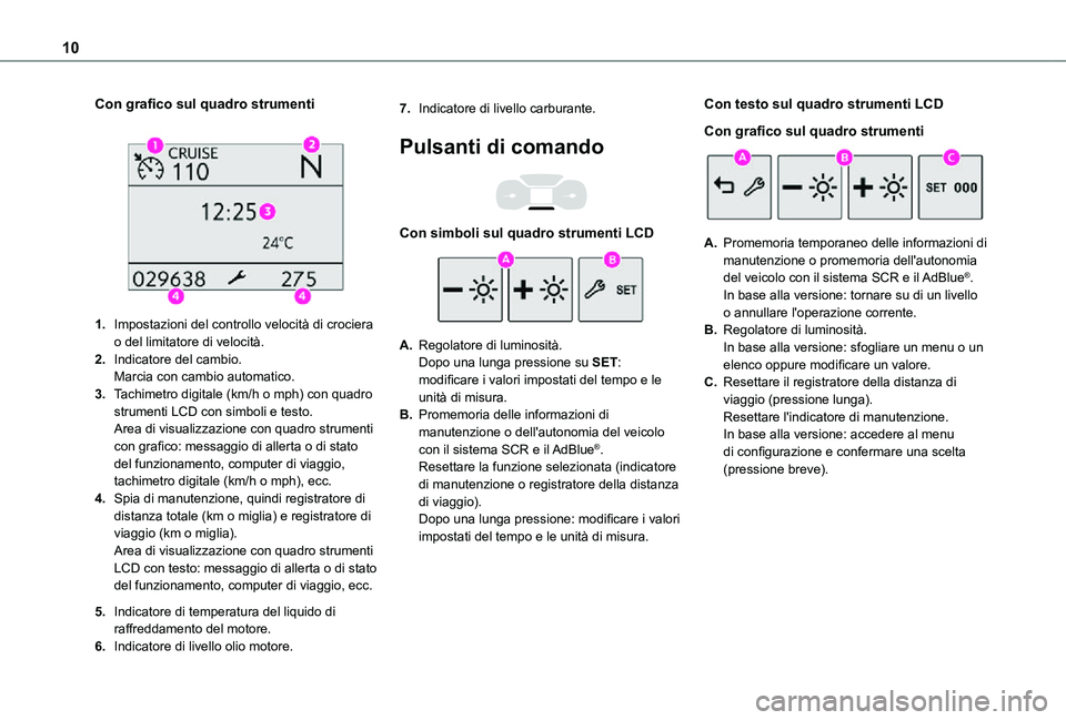 TOYOTA PROACE CITY 2021 Manuale duso (in Italian) 10
Con grafico sul quadro strumenti
1.Impostazioni del controllo velocità di crociera o del limitatore di velocità.
2.Indicatore del cambio.Marcia con cambio automatico.
3.Tachimetro digitale (km TOYOTA PROACE CITY 2021 Manuale duso (in Italian) 10
Con grafico sul quadro strumenti
1.Impostazioni del controllo velocità di crociera o del limitatore di velocità.
2.Indicatore del cambio.Marcia con cambio automatico.
3.Tachimetro digitale (km