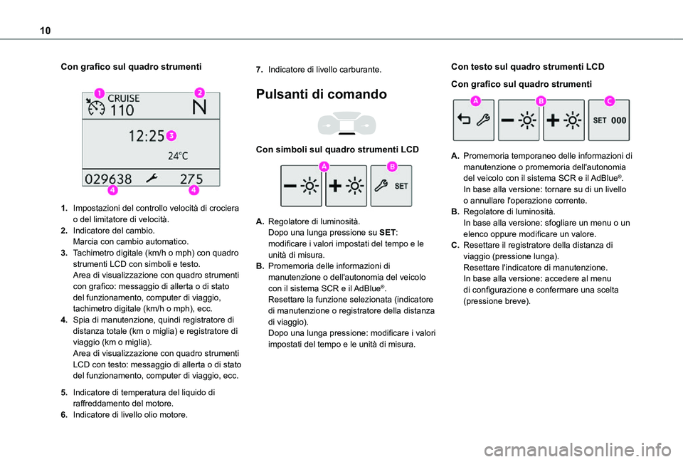 TOYOTA PROACE CITY 2021  Manuale duso (in Italian) 10
Con grafico sul quadro strumenti 
 
1.Impostazioni del controllo velocità di crociera o del limitatore di velocità.
2.Indicatore del cambio.Marcia con cambio automatico.
3.Tachimetro digitale (km