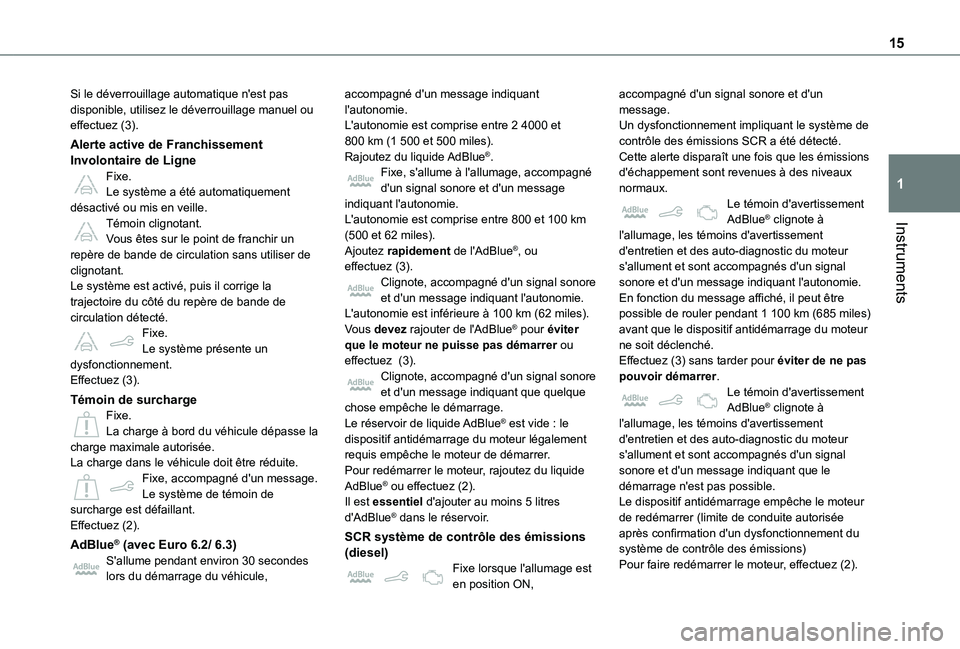TOYOTA PROACE CITY 2021 Notices Demploi (in French) 15
Instruments
1
Si le déverrouillage automatique n'est pas disponible, utilisez le déverrouillage manuel ou effectuez (3).
Alerte active de Franchissement Involontaire de LigneFixe.Le système TOYOTA PROACE CITY 2021 Notices Demploi (in French) 15
Instruments
1
Si le déverrouillage automatique n'est pas disponible, utilisez le déverrouillage manuel ou effectuez (3).
Alerte active de Franchissement Involontaire de LigneFixe.Le système