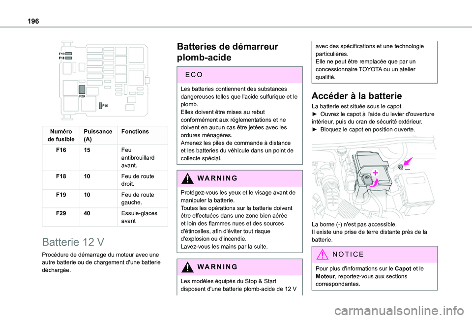 TOYOTA PROACE CITY 2021  Notices Demploi (in French) 196
 
Numéro de fusiblePuissance(A)Fonctions
F1615Feu antibrouillard avant.
F1810Feu de route droit.
F1910Feu de route gauche.
F2940Essuie-glaces avant
Batterie 12 V
Procédure de démarrage du moteu