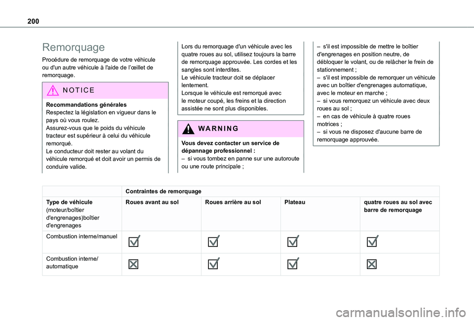 TOYOTA PROACE CITY 2021  Notices Demploi (in French) 200
Remorquage
Procédure de remorquage de votre véhicule ou d'un autre véhicule à l'aide de l’œillet de remorquage.
NOTIC E
Recommandations généralesRespectez la législation en vigue