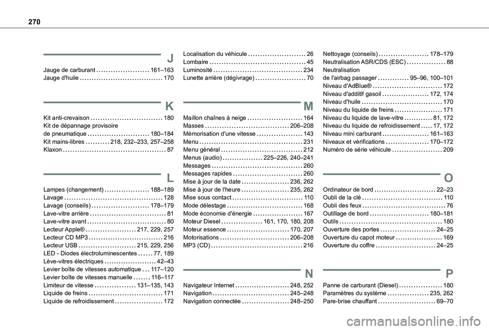 TOYOTA PROACE CITY 2021  Notices Demploi (in French) 270
J
Jauge de carburant   161–163Jauge d'huile   170
K
Kit anti-crevaison   180Kit de dépannage provisoire  de pneumatique   180–184Kit mains-libres   218, 232–233, 257–258Klaxon   87
L
